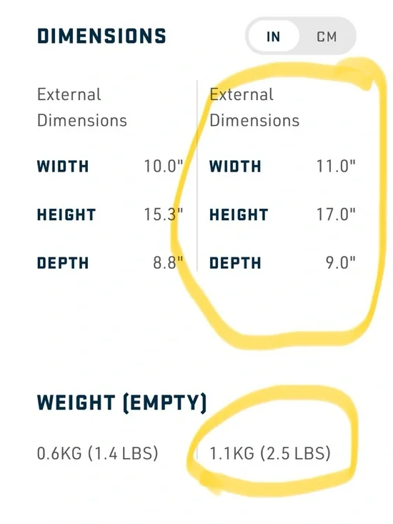 Yeti Women's Ripzip Backpack in Pink - Picture 12 of 13